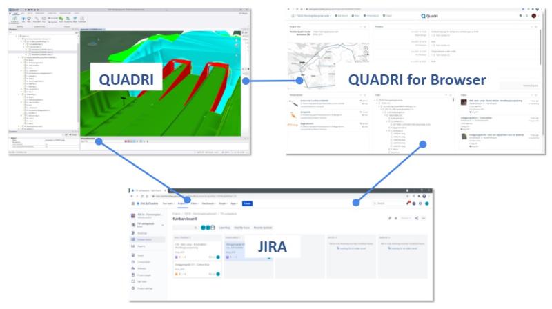 Quadri - JIRA - Quadri for Browser process (WSP)