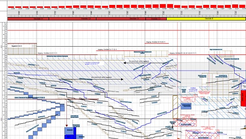Tilos combines time schedules, plan drawings, cross sections, profiles, mass data and histograms in a complete time-location based presentation view.